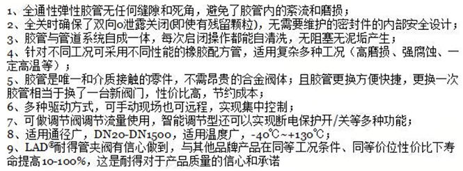 氣動氣缸式管夾閥（定位器/手輪型）特點(diǎn)